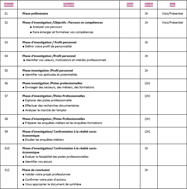 Exemple tableau prévisionnel